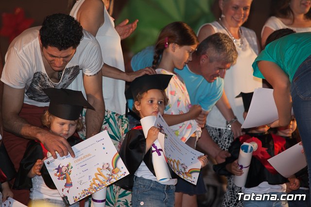 Fin de curso Escuela Infantil 