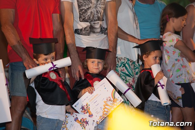 Fin de curso Escuela Infantil 