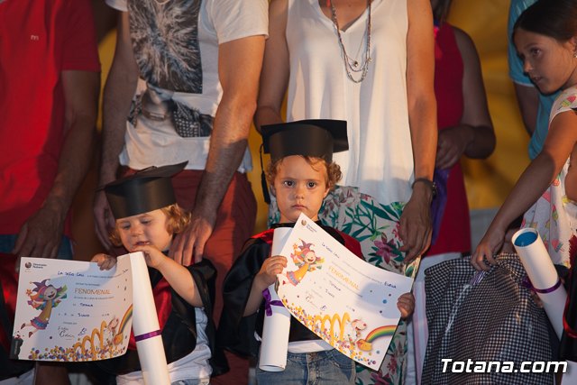 Fin de curso Escuela Infantil 