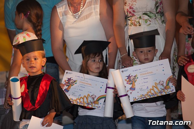 Fin de curso Escuela Infantil 