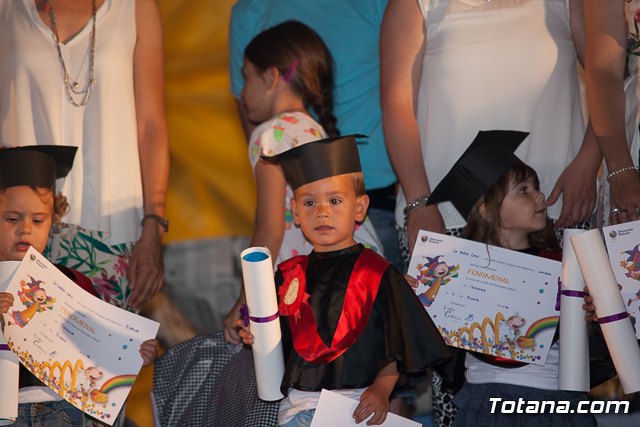 Fin de curso Escuela Infantil 