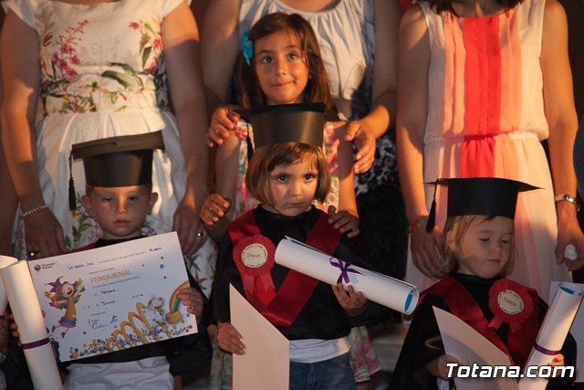 Fin de curso Escuela Infantil 