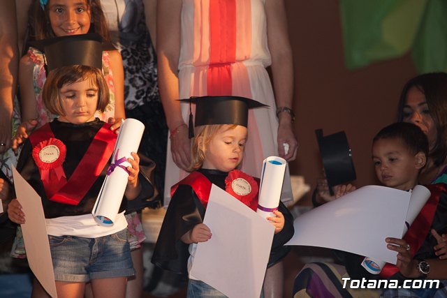 Fin de curso Escuela Infantil 