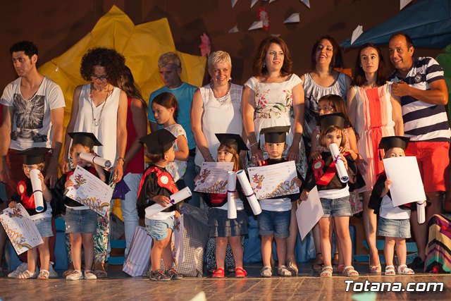 Fin de curso Escuela Infantil 