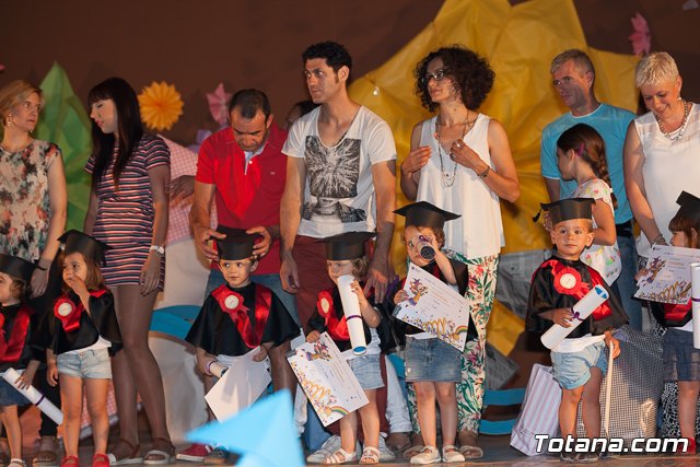 Fin de curso Escuela Infantil 