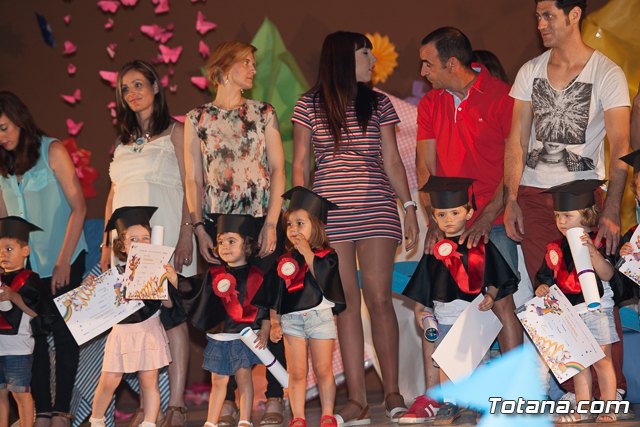 Fin de curso Escuela Infantil 