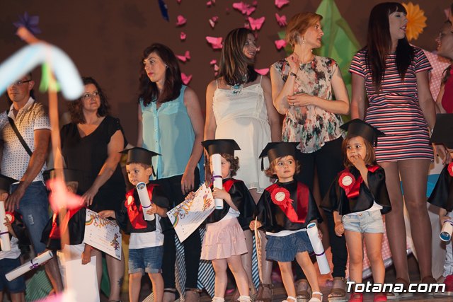 Fin de curso Escuela Infantil 