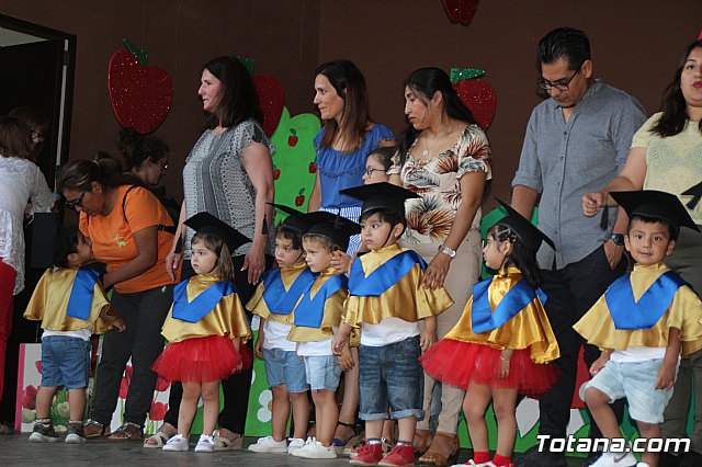 Fiesta Escuela Infantil Clara Campoamor 2019 - 228
