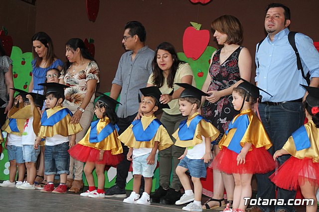 Fiesta Escuela Infantil Clara Campoamor 2019 - 229