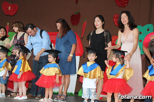Fiesta Escuela Infantil Clara Campoamor 2019 - 230