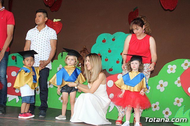 Fiesta Escuela Infantil Clara Campoamor 2019 - 231