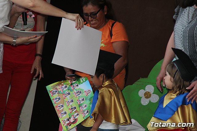 Fiesta Escuela Infantil Clara Campoamor 2019 - 232