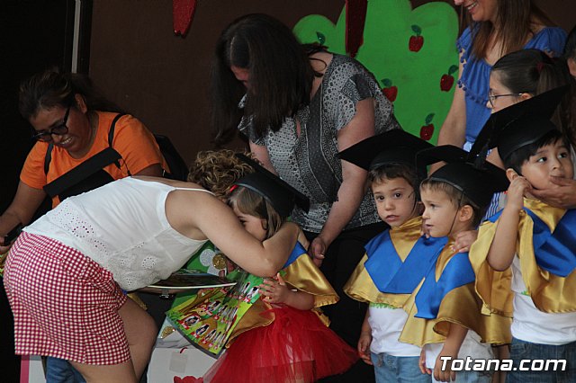 Fiesta Escuela Infantil Clara Campoamor 2019 - 233