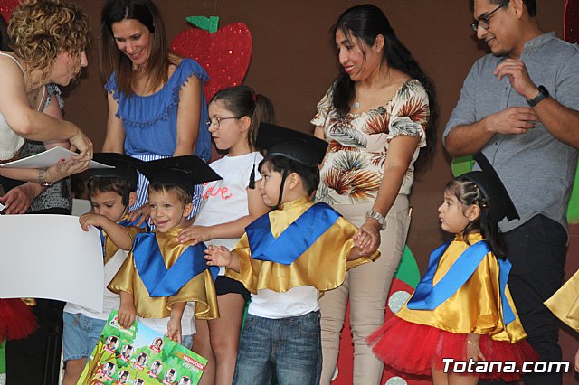 Fiesta Escuela Infantil Clara Campoamor 2019 - 235