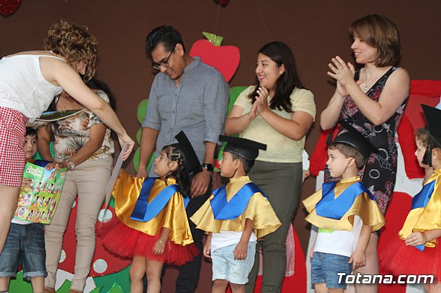 Fiesta Escuela Infantil Clara Campoamor 2019 - 237