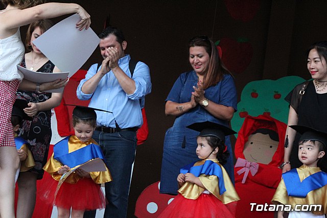 Fiesta Escuela Infantil Clara Campoamor 2019 - 241