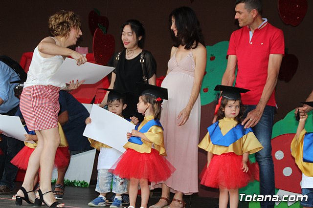 Fiesta Escuela Infantil Clara Campoamor 2019 - 242