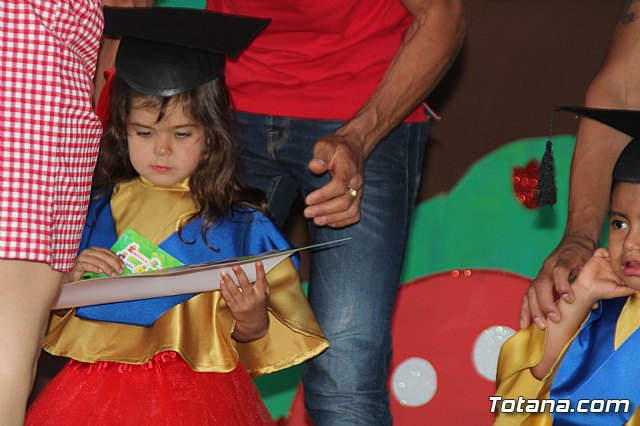 Fiesta Escuela Infantil Clara Campoamor 2019 - 244