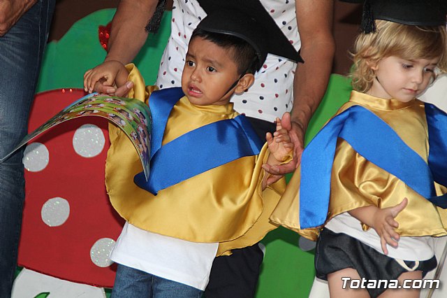 Fiesta Escuela Infantil Clara Campoamor 2019 - 245