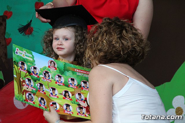 Fiesta Escuela Infantil Clara Campoamor 2019 - 247