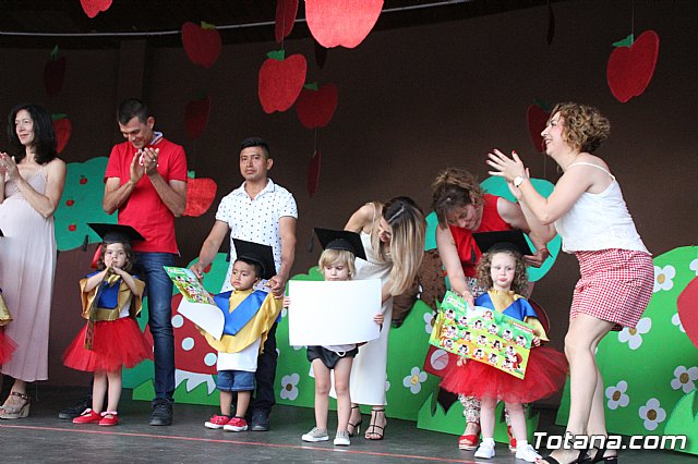 Fiesta Escuela Infantil Clara Campoamor 2019 - 248
