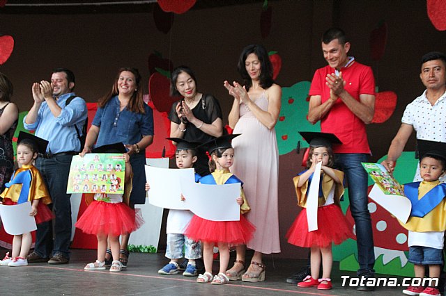 Fiesta Escuela Infantil Clara Campoamor 2019 - 249