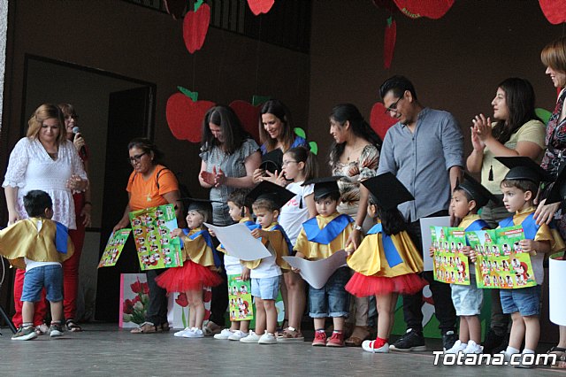 Fiesta Escuela Infantil Clara Campoamor 2019 - 251
