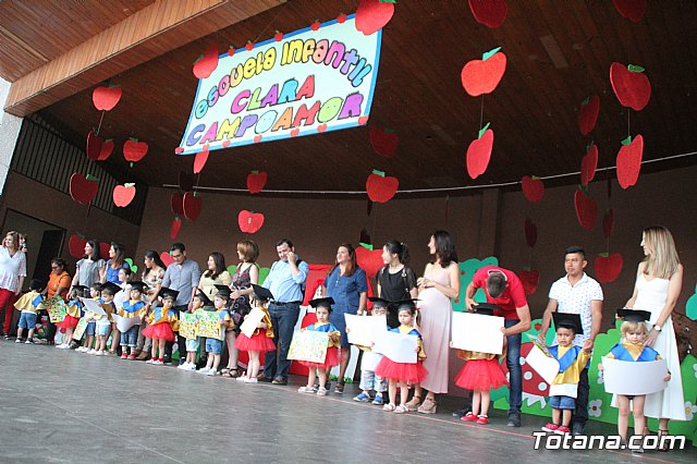 Fiesta Escuela Infantil Clara Campoamor 2019 - 252