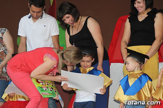 Fiesta Escuela Infantil Clara Campoamor 2019 - 257