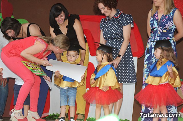 Fiesta Escuela Infantil Clara Campoamor 2019 - 258