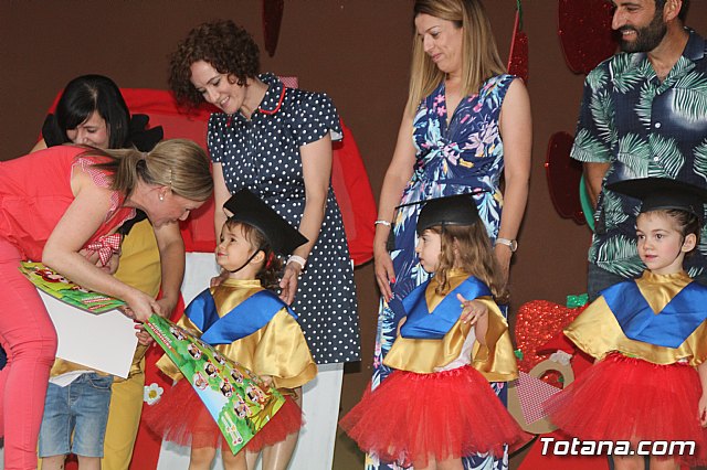 Fiesta Escuela Infantil Clara Campoamor 2019 - 259
