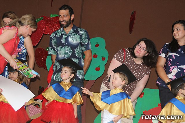 Fiesta Escuela Infantil Clara Campoamor 2019 - 261