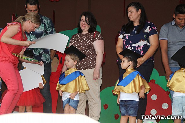 Fiesta Escuela Infantil Clara Campoamor 2019 - 262