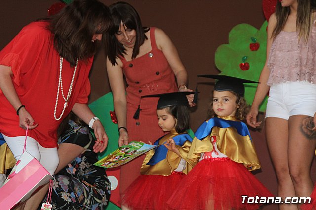 Fiesta Escuela Infantil Clara Campoamor 2019 - 275