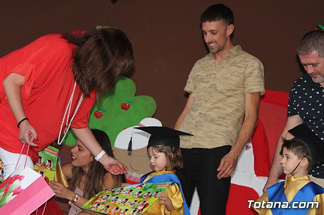 Fiesta Escuela Infantil Clara Campoamor 2019 - 277