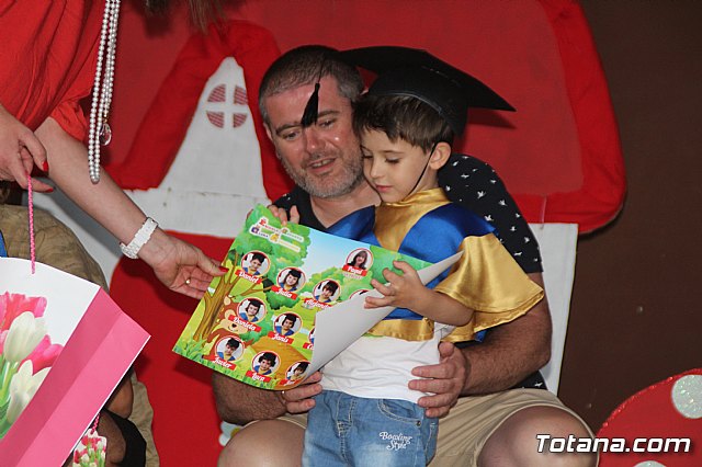 Fiesta Escuela Infantil Clara Campoamor 2019 - 278