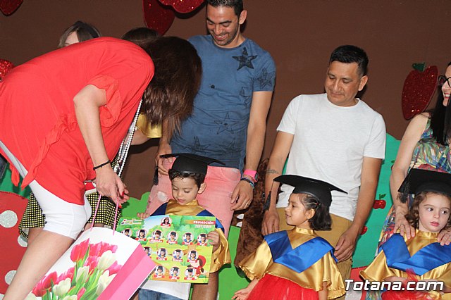 Fiesta Escuela Infantil Clara Campoamor 2019 - 283