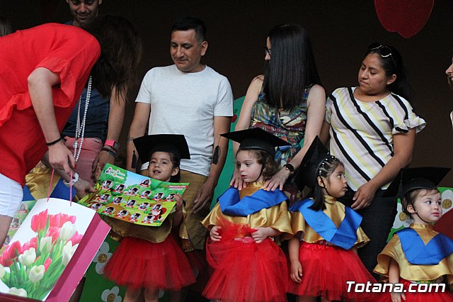 Fiesta Escuela Infantil Clara Campoamor 2019 - 284