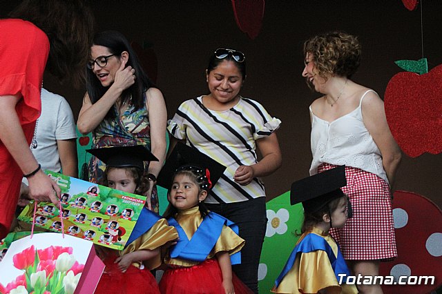 Fiesta Escuela Infantil Clara Campoamor 2019 - 285