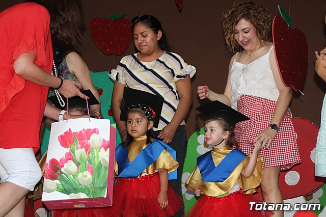 Fiesta Escuela Infantil Clara Campoamor 2019 - 286