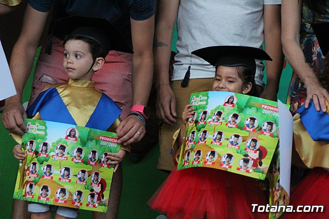 Fiesta Escuela Infantil Clara Campoamor 2019 - 288