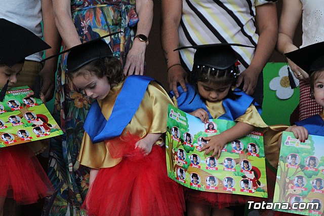 Fiesta Escuela Infantil Clara Campoamor 2019 - 290