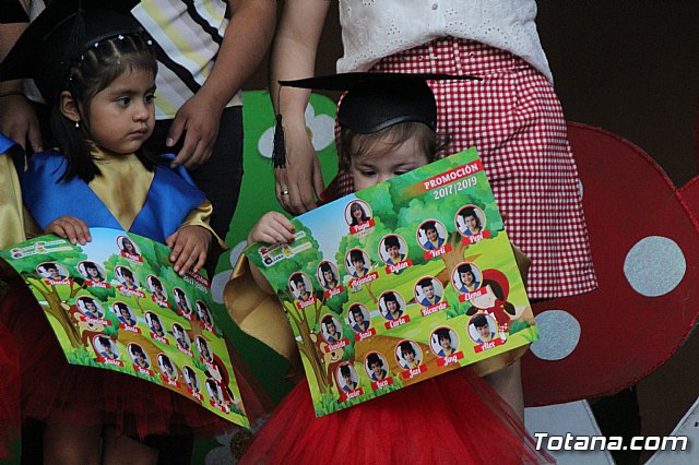 Fiesta Escuela Infantil Clara Campoamor 2019 - 291