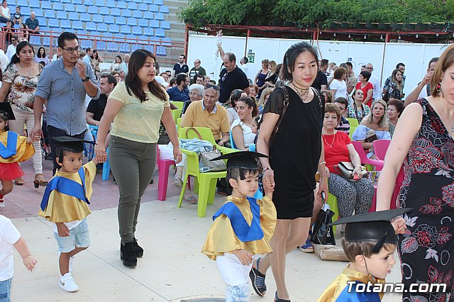Fiesta Escuela Infantil Clara Campoamor 2019 - 397