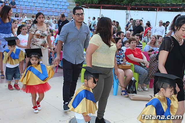 Fiesta Escuela Infantil Clara Campoamor 2019 - 398
