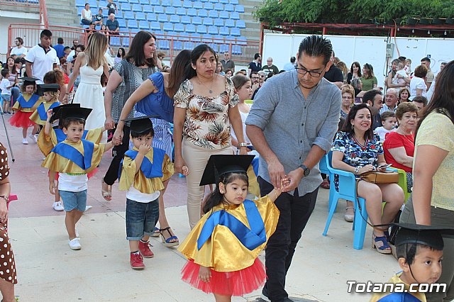 Fiesta Escuela Infantil Clara Campoamor 2019 - 399