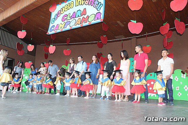 Fiesta Escuela Infantil Clara Campoamor 2019 - 404