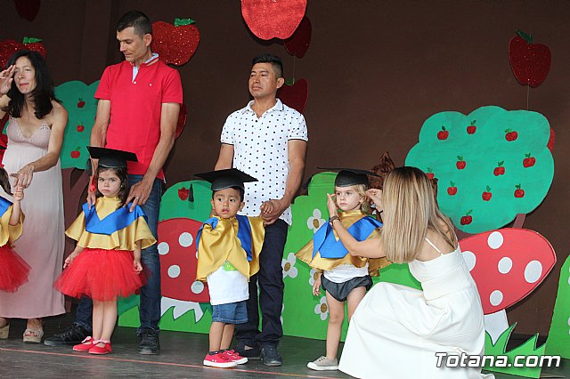 Fiesta Escuela Infantil Clara Campoamor 2019 - 405