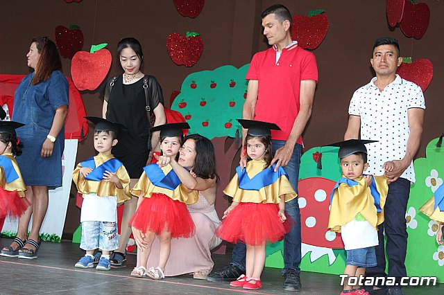 Fiesta Escuela Infantil Clara Campoamor 2019 - 406