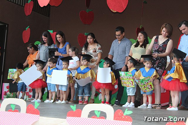 Fiesta Escuela Infantil Clara Campoamor 2019 - 408